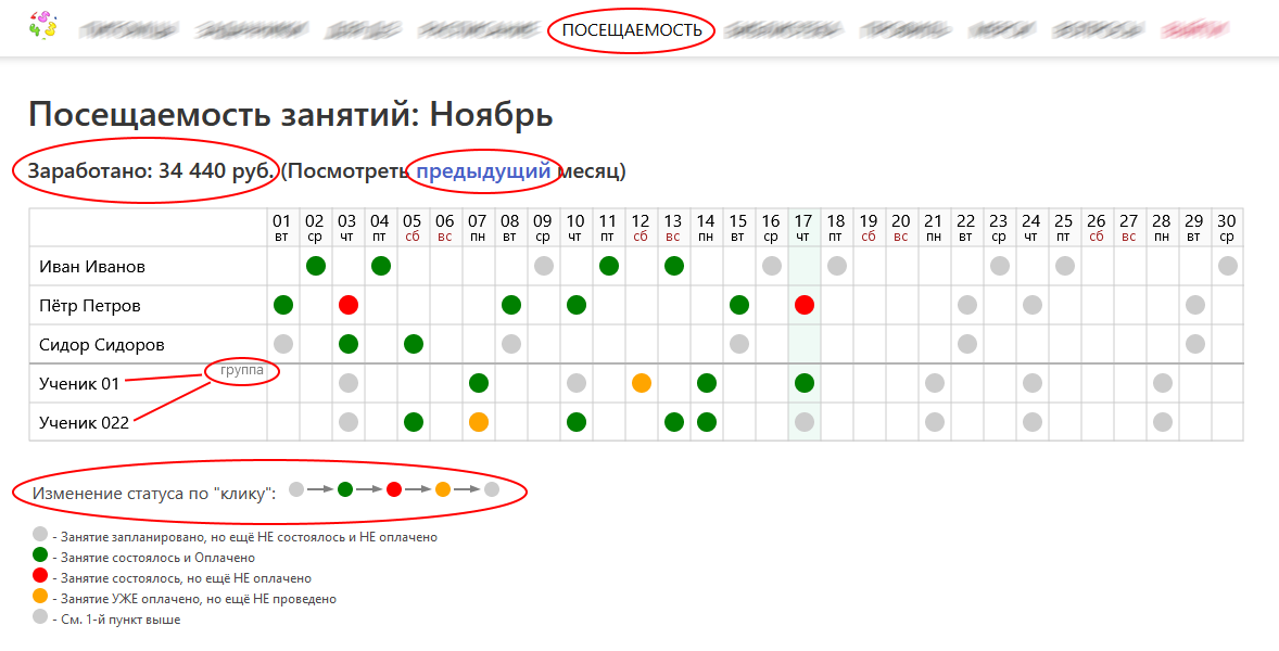 Ученики/ученицы должны Посещать занятия и Оплачивать их!