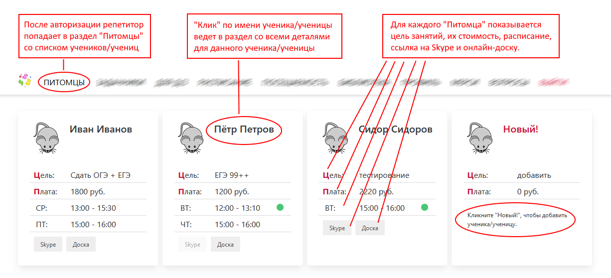 Список учеников/учениц данного репетитора