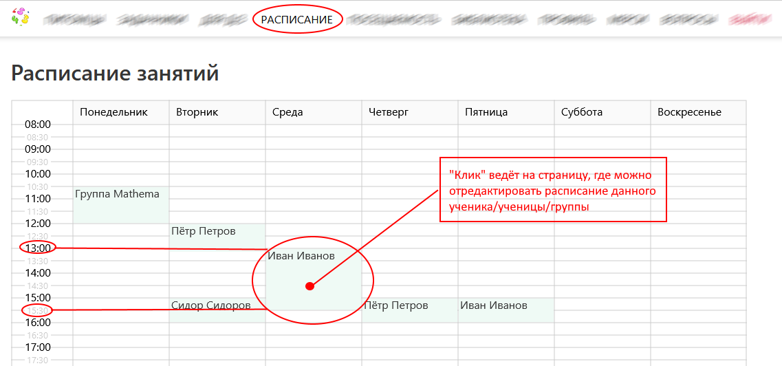 Расписание занятий всех учеников и учениц данного репетитора